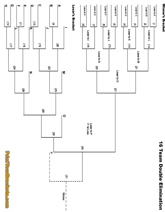 16-team-double-elimination-bracket-printable-printable-templates